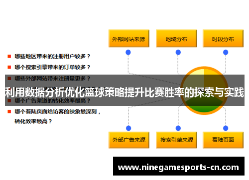 利用数据分析优化篮球策略提升比赛胜率的探索与实践