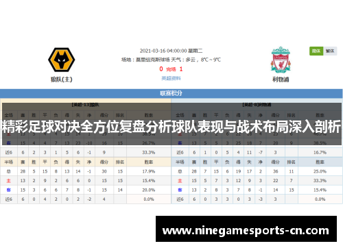 精彩足球对决全方位复盘分析球队表现与战术布局深入剖析
