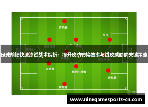 足球前场快速渗透战术解析：提升攻防转换效率与进攻威胁的关键策略