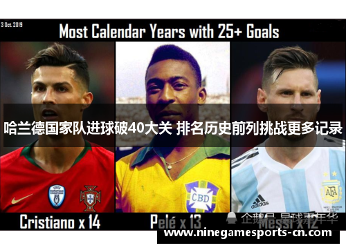 哈兰德国家队进球破40大关 排名历史前列挑战更多记录