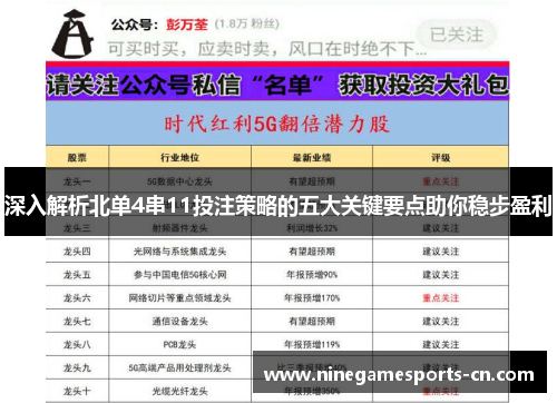 深入解析北单4串11投注策略的五大关键要点助你稳步盈利