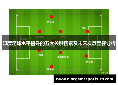 印度足球水平提升的五大关键因素及未来发展路径分析