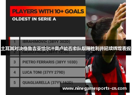 土耳其对决格鲁吉亚恰尔汗奥卢能否率队取得胜利并延续辉煌表现