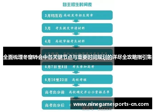 全面梳理冬窗转会中各关键节点与重要时间规划的详尽全攻略指引集
