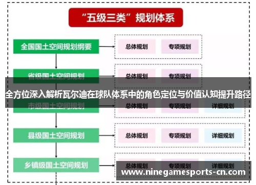 全方位深入解析瓦尔迪在球队体系中的角色定位与价值认知提升路径